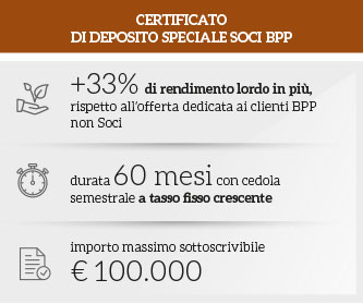 Certificato di deposito speciale soci BPP