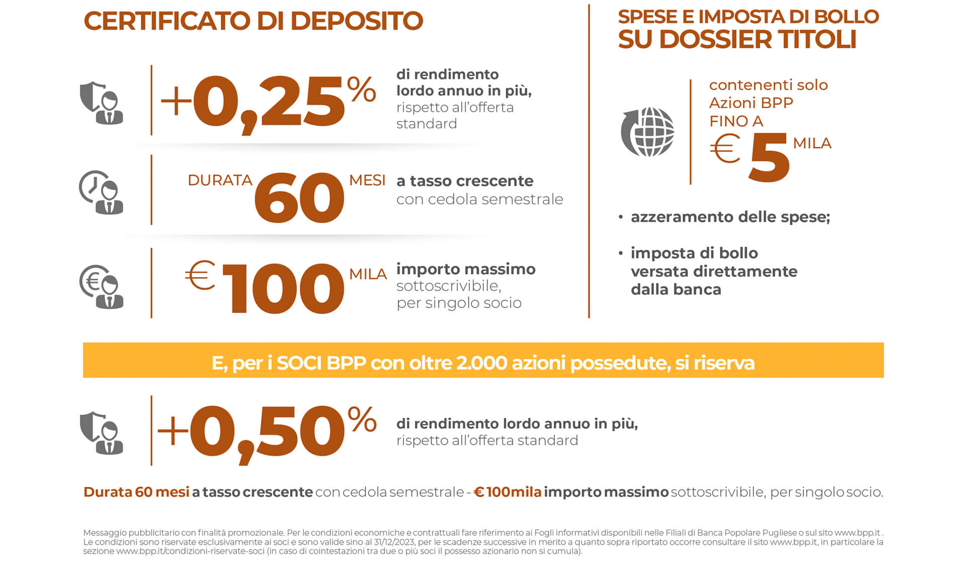 bpp - le tue esigenze di risparmio - tabella dati bpp - le tue esigenze di risparmio - tabella dati