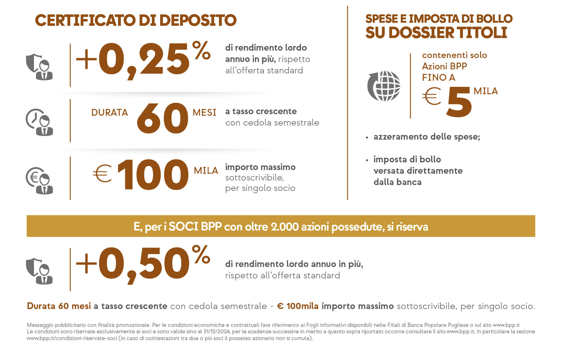 bpp - le tue esigenze di risparmio - tabella dati bpp - le tue esigenze di risparmio - tabella dati