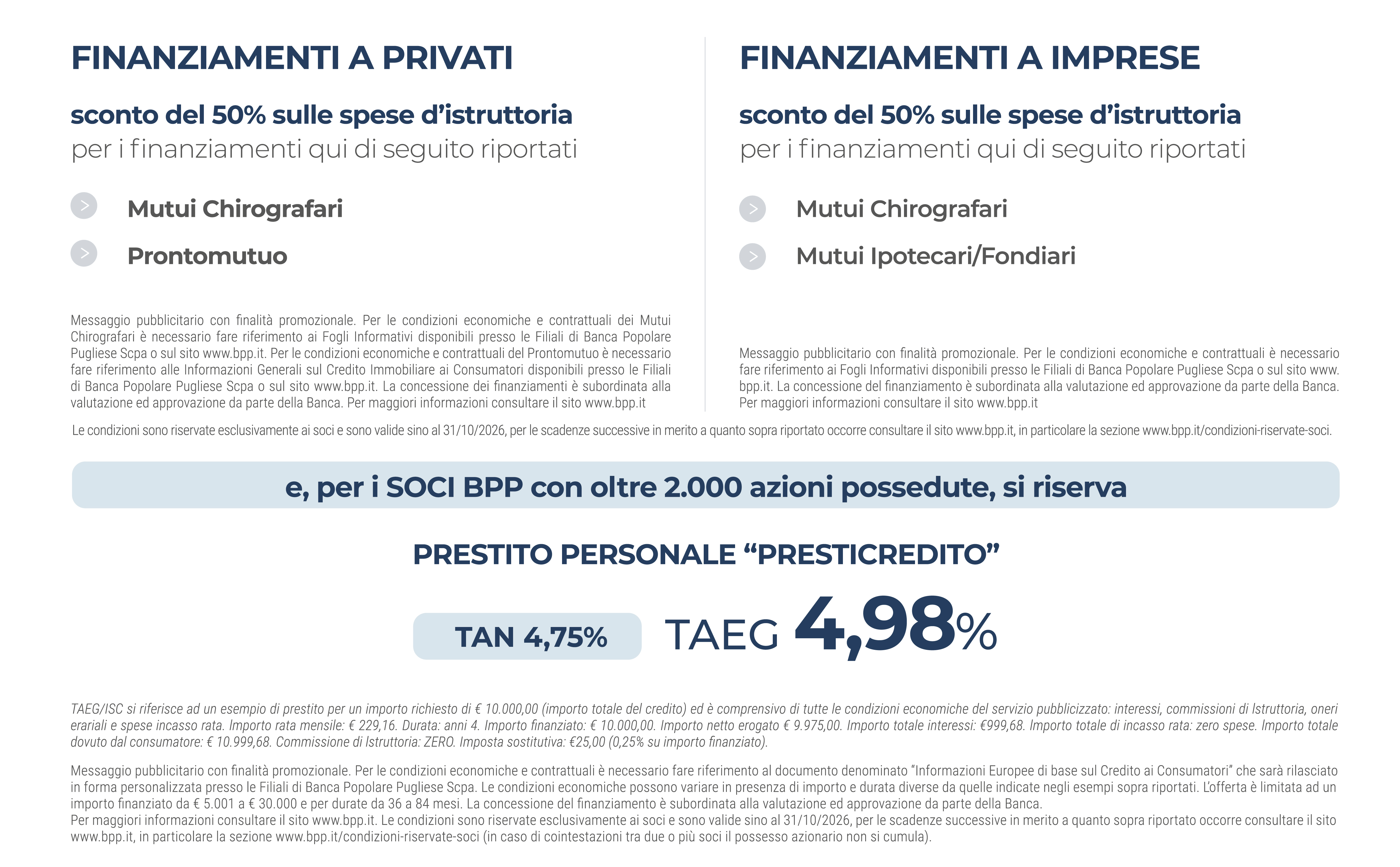 bpp - i tuoi progetti - tabella dati