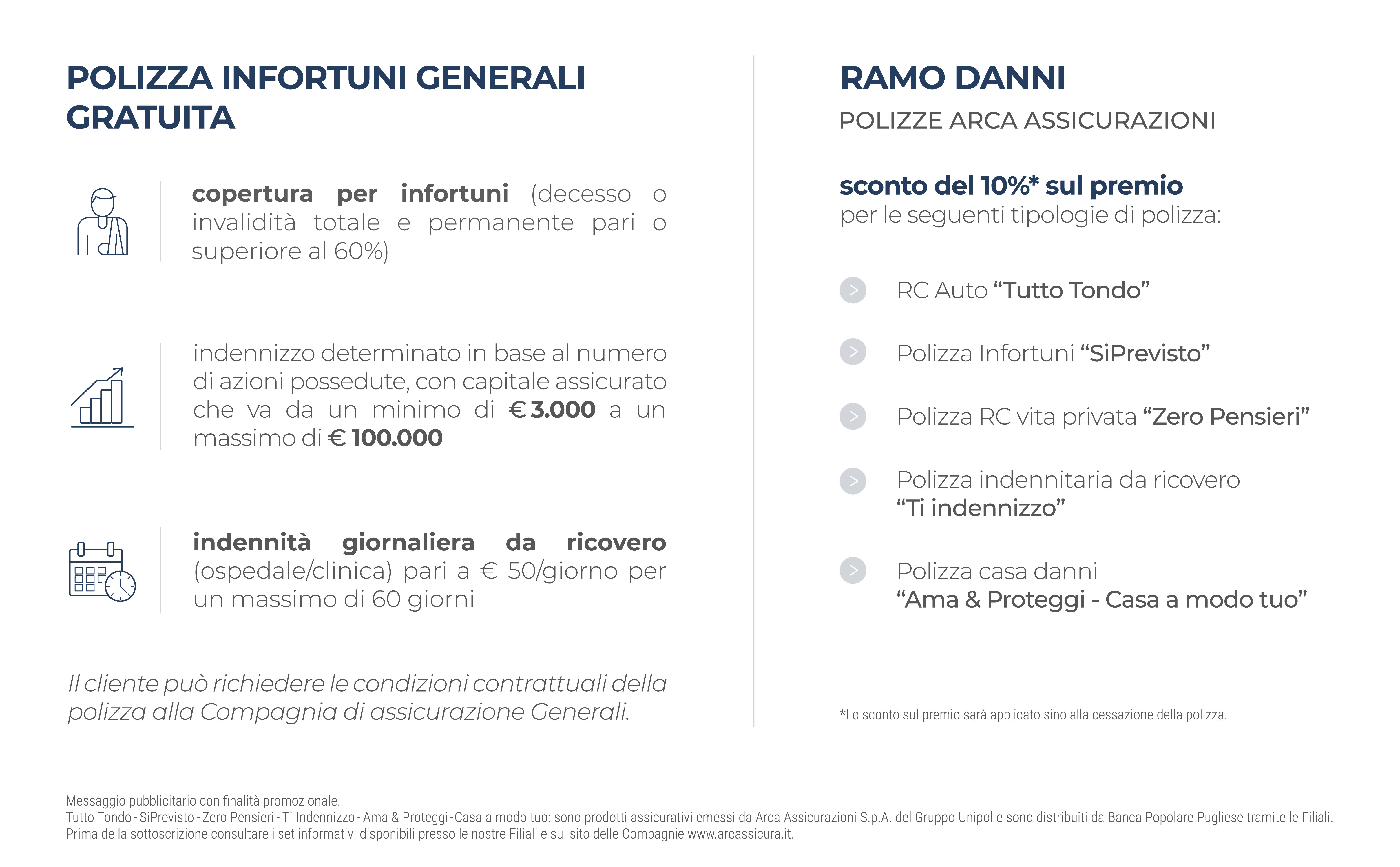 bpp - le tue esigenze di protezione - tabella dati