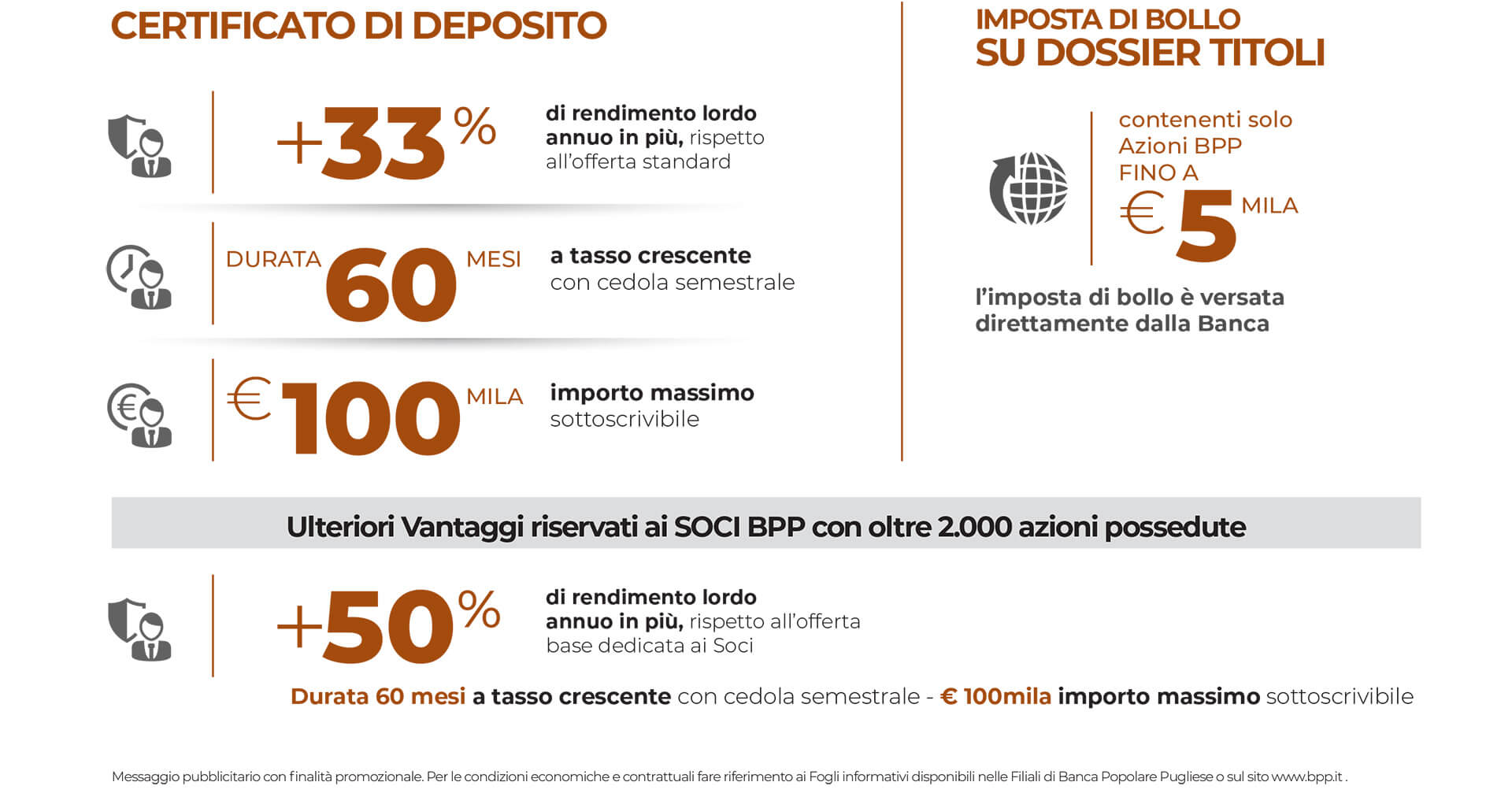 bpp - le tue esigenze di risparmio - tabella dati bpp - le tue esigenze di risparmio - tabella dati