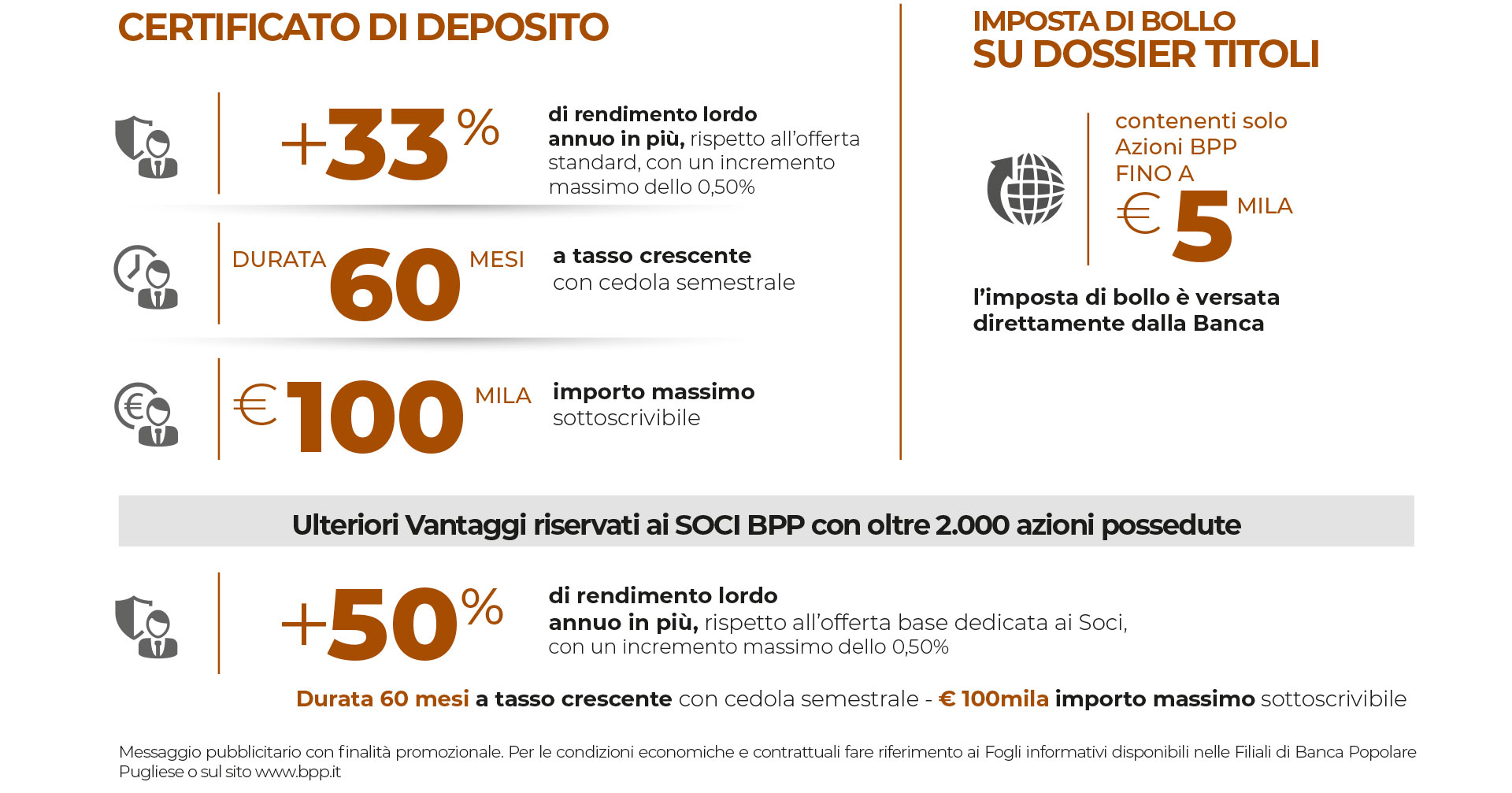 bpp - le tue esigenze di risparmio - tabella dati bpp - le tue esigenze di risparmio - tabella dati
